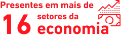 Presentes em mais de 16 setores da economia